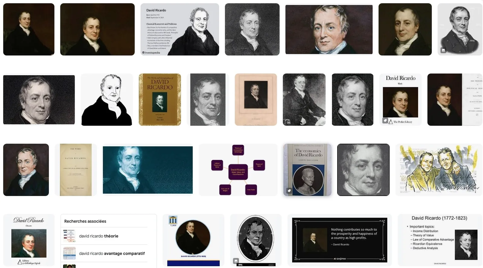 David Ricardo (1772-1823) : Un Économiste Visionnaire et Pionnier de la Théorie de la Valeur-Travail