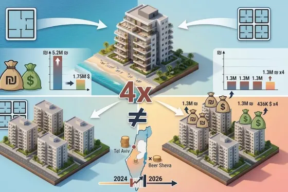 Immobilier en Israël : le stock record de logements neufs invendus change la donne pour les acheteurs