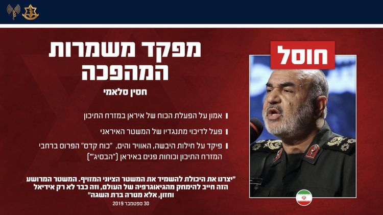 IDF Spokesperson